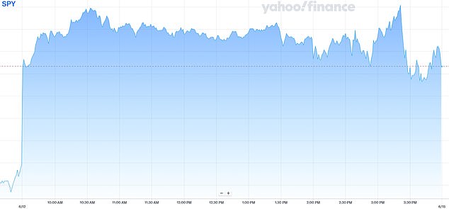 The S&P 500 rose immediately after the inflation data dropped at 8:30 a.m. ET — and then stayed up all day.  It closed above 5,400 for the first time.